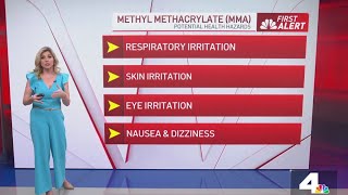 Potential health hazards due to chemical leak in Garden Grove