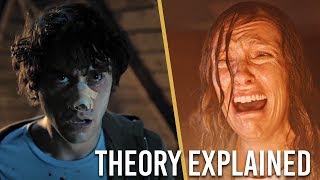 HEREDITARY and MENTAL ILLNESS (explained)