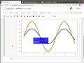 Matplotlib: Customizing the legends