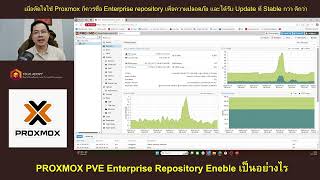 PROXMOX PVE Enterprise Repository Eneble เป็นอย่างไร คลิปนี้มีคำตอบ