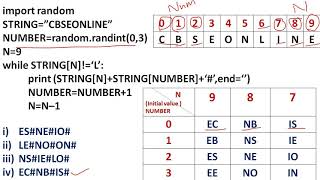 Question based on random module- 5||CBSE COMPUTER SCIENCE CLASS 11,12 | #python