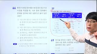 [폐기물처리(산업)기사 필기] 77강 - 폐기물기사 2020년 3회 기출문제(3) (61번~100번) [구민사]