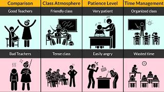 Good Teachers WIN Against Bad Teachers in EPIC School Life Battle