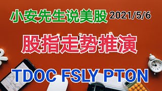 美股|PTON|FSLY|TDOC|QQQ|SPY|面对持续暴雷，徒手接雷需谨慎。