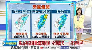 【婷育氣象報報】華南水氣移入 各地雲量增加 山區局部短暫雨│中視晨間氣象 20250122