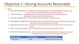 ACC101 Chapter 8 Notes