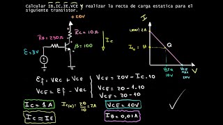 Ejercicio 1-El Transistor BJT