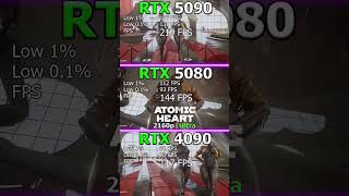 World's First RTX 5090 Test   RTX 5090 32 GB vs RTX 5080 16 GB vs RTX 4090 24GB