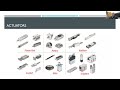 festo intro to pneumatics webinar eandm