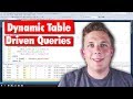 A Template For Dynamic Table-Driven Queries