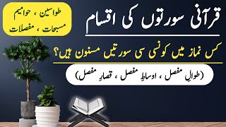 Hawameem | Tiwal Mufassal | Aosat Mufassal | Qisar Mufassal