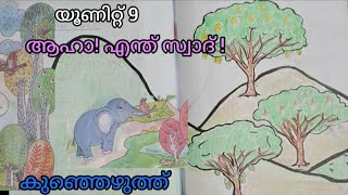 യൂണിറ്റ് 9 ആഹാ! എന്താ സ്വാദ് !/ക്ലാസ്1കുഞ്ഞെഴുത്ത്