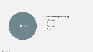 Abstraction CoreJava lesson 18 #interface