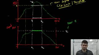 RO-1.0X043: Contrast Limited Adaptive Histogram Equalization -- Histogram Clipping
