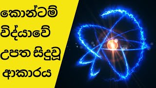 කොන්ටම් විද්‍යාව උපතලැබූ හැටි  | විශ්වය