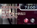 【全区間走行音】能勢電7200系 妙見線 川能→妙見