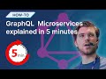 GraphQL For Microservices explained in 5 minutes