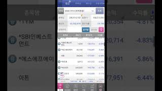 22.9.14  융자투자일기