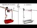 Poultry Hawk® Premium & E-series Trolleys