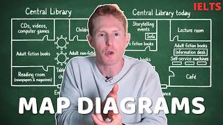How to Describe Map Diagrams in IELTS (Full Lesson)