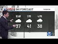 WEATHER: Temperatures trending downward next week