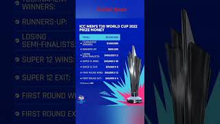ICC T20I would Cup prize money👑🏏💯🔥🥰/ICC T20I would Cup prize money/#new#short#viralvideo#t20worldcup