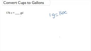 Convert Cups to Gallons