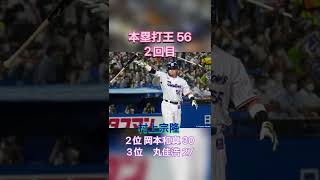 2022セ・リーグ、打者タイトルホルダー #shorts #プロ野球