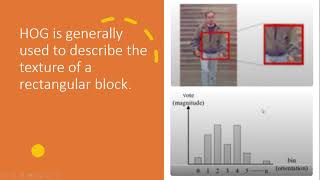 HOG Histogram Of Oriented Gradient