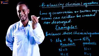 Caalami Schools Balancing Chemical Equations By  Khalid Mohamed Yusuf