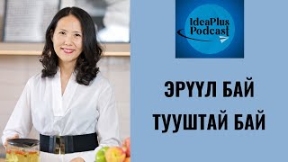 IdeaPlus Podcast #41: Э.Хулан, Amu Nutrition