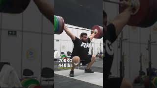 Every 200kg Snatcher | WWC’22 Training Hall