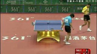 Chinese Superleague 2010: Hao Shuai-Tang Peng