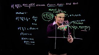 Differentiation of Functional Relations | JEE Maths Lectures by Ghanshyam Tewani