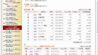 【GC OPTICAST】の実践システム投資・銘柄ユニバースについて