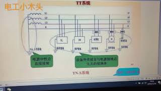 电工居然不懂什么是，保护接地，保护接零，重复接地