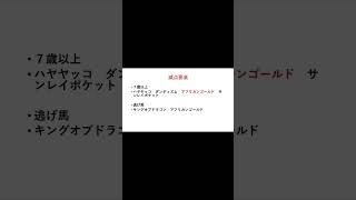 【日経新春杯】１０万馬券的中した思い入れのある穴レース　今年も高配当期待するぞ！　　オタク芳乃の競馬配信