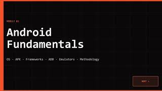 Android Penetration Testing