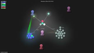 lucidrains/vit-pytorch - Gource visualisation