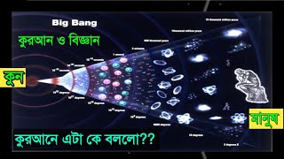 কুরআনে যদি এতোই বিজ্ঞান থাকে- তাহলে মুসলিম কোন আবিষ্কার কেন করেনি?? Quran And Science. Hafiz Masud.