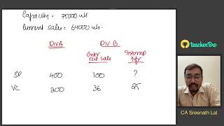 SCM Question Practice - Dec2024 | Q4 - Transfer Pricing