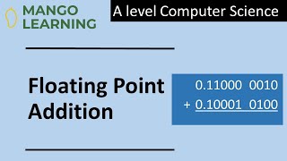 Adding Floating Point Numbers