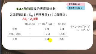 1-3.1 溶解度平衡 (重點3 Ksp與s的關係)