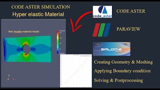 Hyper Elastic Material FEA analysis using code aster|Neo Hookie|tutorial|paraview |tut-60