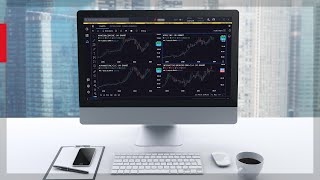 IBKR Desktop Sync Multi-Chart Mode