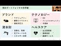 ひふみアカデミー2024年2月度【ひふみらいと・まるごとひふみ運用報告】