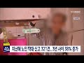 지난해 노인 학대 신고 321건..3년 사이 38% 증가 전주mbc 220320 방송