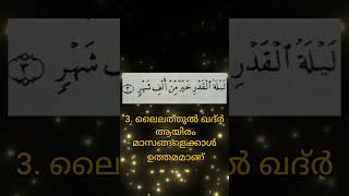 സുബ്ഹിക്ക് ശേഷം ഈ സൂറത്ത് 7 പ്രാവശ്യം ഓതിയാൽ🌙✨️ #malayalam #islam #islamicways