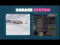 FiveM Advanced Garage System : QBcore Script