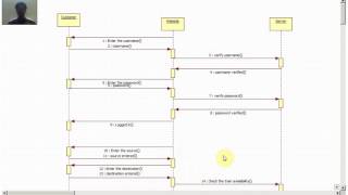 Case tools lab exp 3